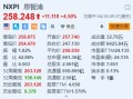 恩智浦涨4.5% Q2营收及调整后每股收益指引中值高于市场预期