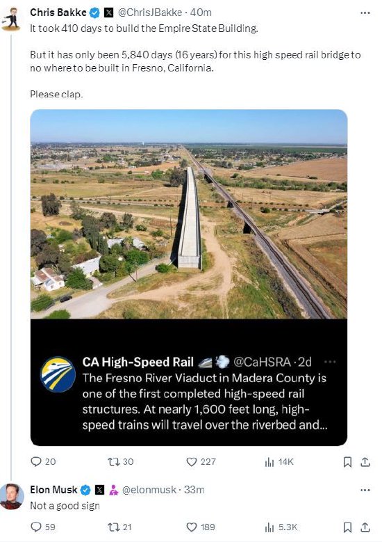 马斯克讽刺加州高铁：投入 90 亿美元	，16 年才建好一座桥 - 第 2 张图片 - 小城生活
